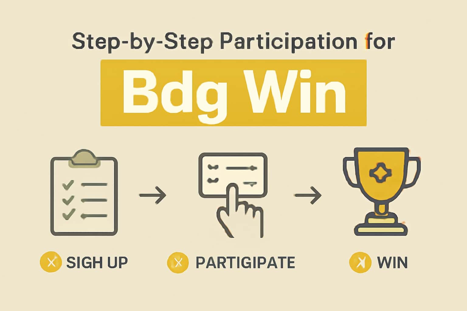 An informative visual representation of step-by-step participation in Bdg Win, featuring the text 'Bdg Win'.